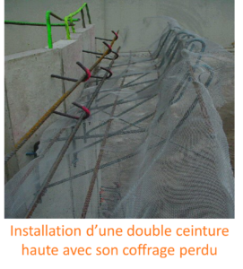 Double ceinture haute